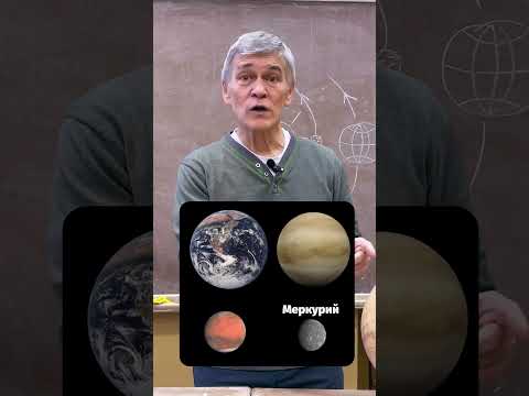 Какая планета самая маленькая? #владимирсурдин #знания #космос #планеты #наука