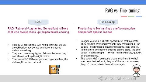 Understanding Key AI Training Techniques: Prompt Engineering, Fine-Tuning, and RAG