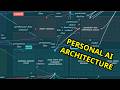 Tracing the Nodes of My Personal AI System | Project Update