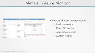 13 Metrics in Azure Monitor