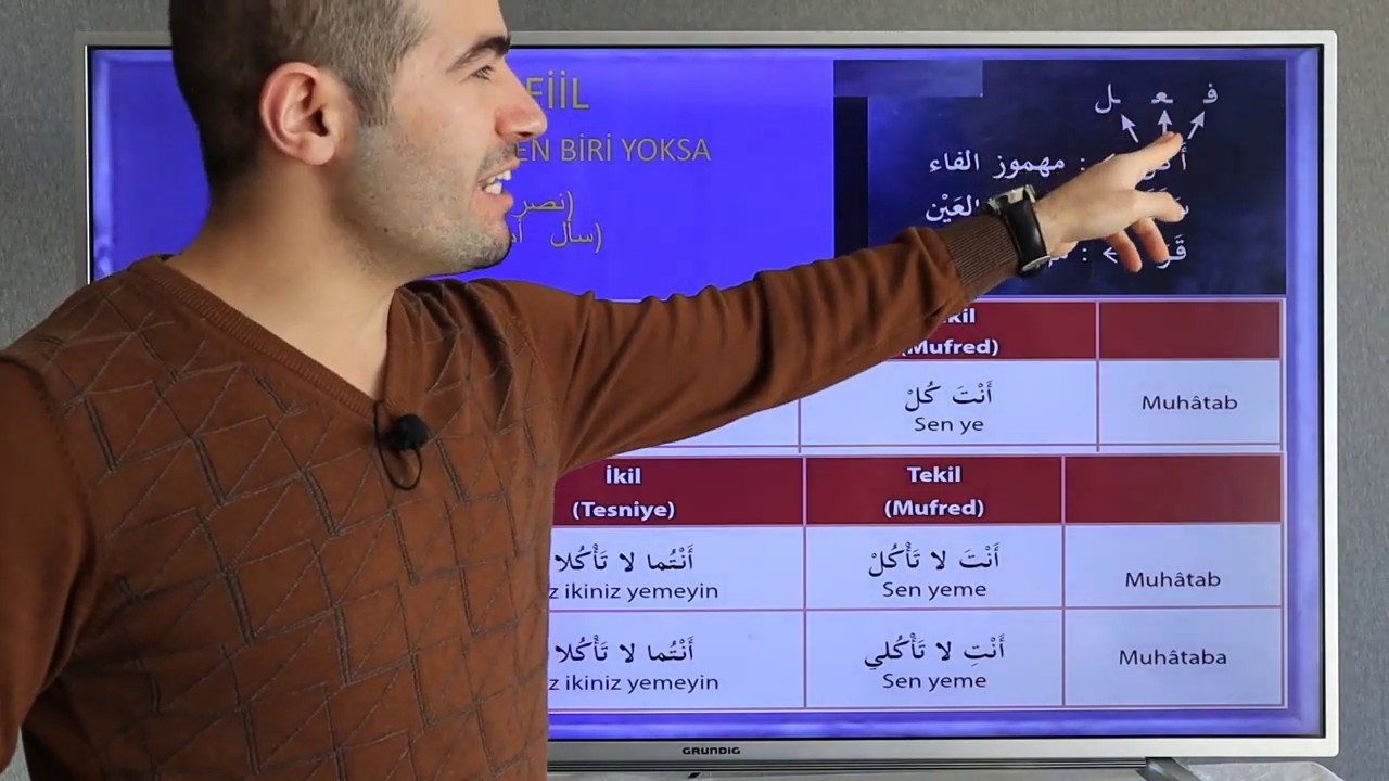 Özgün Arapça Dersi -12- Sahih ve İlletli Fiiler ve Çekimleri, Aksam-ı Seb'a