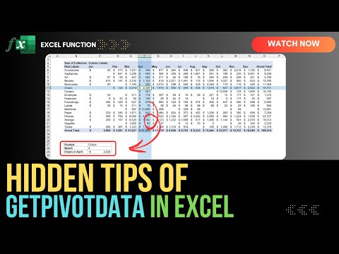 Excel GetPivotData Function Made SUPER Easy in 2025!