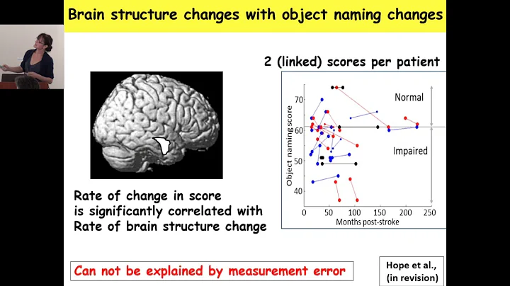"Understanding functional reorganization to explai...