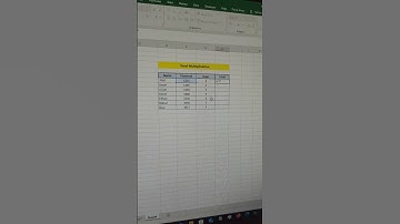 Multiply in Excel ❌#excel #spreadsheetmagic #ytshorts #exceltricks #exceltips #shorts