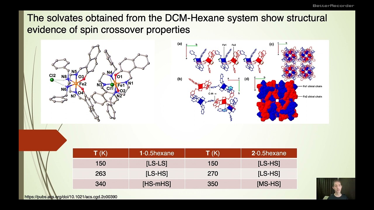 Science News Part 19: Spin Crossover