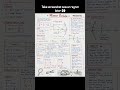 mirror formula cheatsheet for quick revision 📝#physicnotes #jeemain #neet #exampreparation #cbse