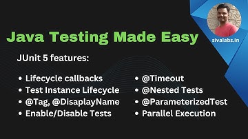 Java Testing Made Easy: Quick tour of most commonly used JUnit 5 features