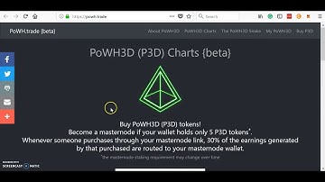 Current State of Proof of Weak Hands 3D (Powh3d)