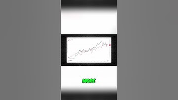 Is Gold a Smart Investment? Market Volatility Explained