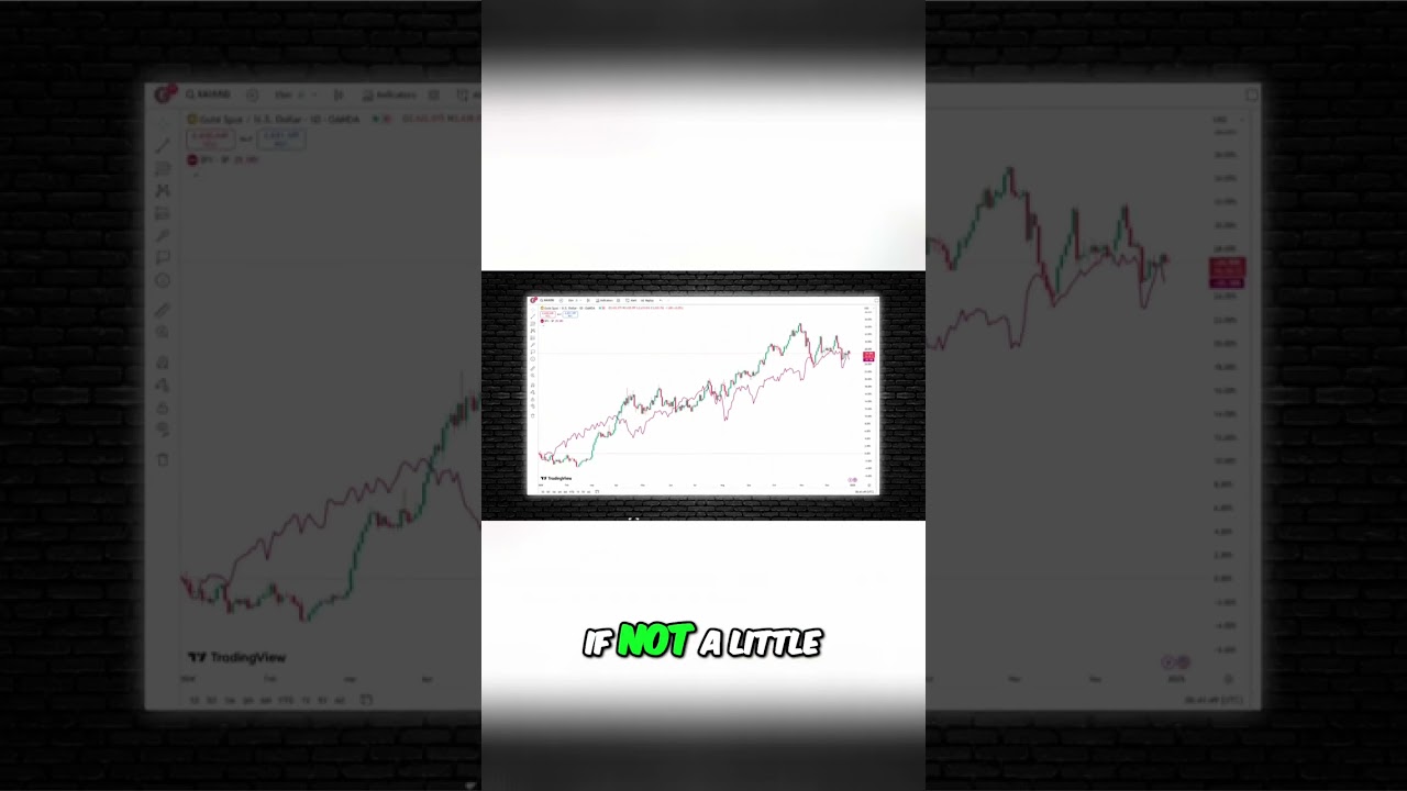 Is Gold a Smart Investment? Market Volatility Explained