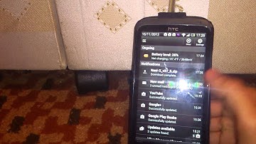 How To Install Navi-X On Xbmc On Android