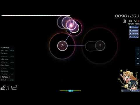 Amatsuki - DORAEMON [Forever Friends] S* Osu!