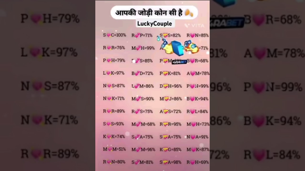 Cute couple name 🥰🥰 like this video 🥰🥰🥰🥰