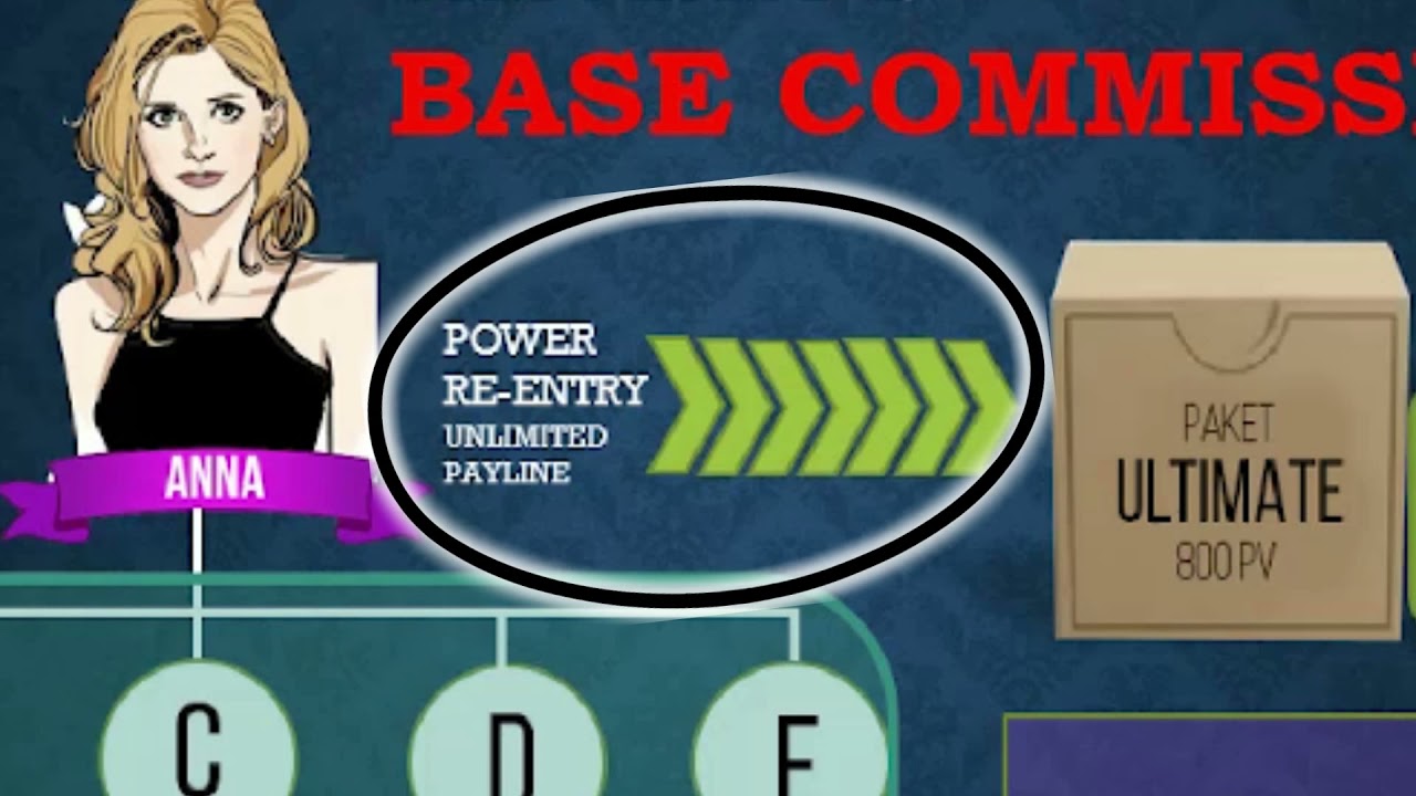 Ariix Newage Compensation Plan Part#2 Base Commission.  Daftar Ariix Newage 2021