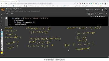 Tutorial_6 For Loop in Python | Loop through sequence, string, list, dictionary |Comprehensive