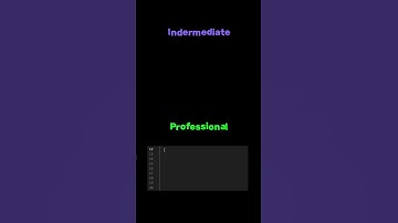 Coding Tips Part 3 | HTML | CSS | Emmets | #webdevelopment