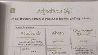 Celebrity CC Adjectives Jingle (Essentials Chart J) Profile