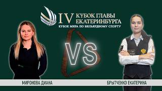 Финал | Миронова Д. - Брытченко Е. | финальный этап | Кубок Мира IV Кубок Главы Екатеринбурга