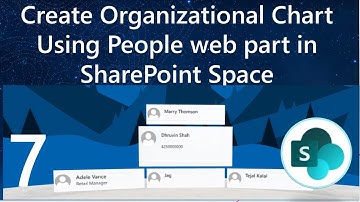 Add Organizational Chart Using People web part to a SharePoint Space | Mixed Reality in SharePoint
