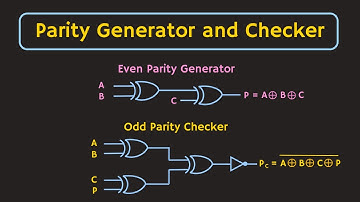 Parity Generator and Parity Checker Explained