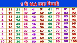 Count to 100 English | One two three | 123 Numbers |1se Sau tak Ginti | 1 to 100 Counting in english