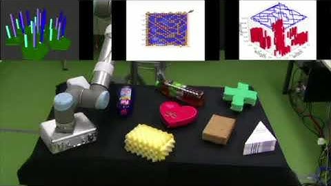 "A Tactile-based Framework for Active Object Learning and Discrimination"