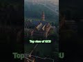 Top view of GCU Lahore #viralvideo #viralshorts #gculahore