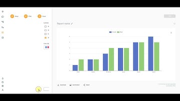 Visual Data Master - How to create a chart in a BI-system
