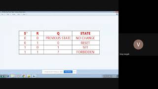 18Ecl58 - Hdllab - Experiment 4 - Sr Flip Flop