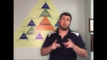 7 Ways to Accelerate Selling Cycles