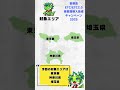 ETCつけるならこのチャンスを見逃すな！【1万円割引】ETC助成金キャンペーン！