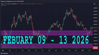 WTI CRUDE OIL Forecast & Technical Analysis FEBUARY 9 - 13, 2026 CRUDE OIL