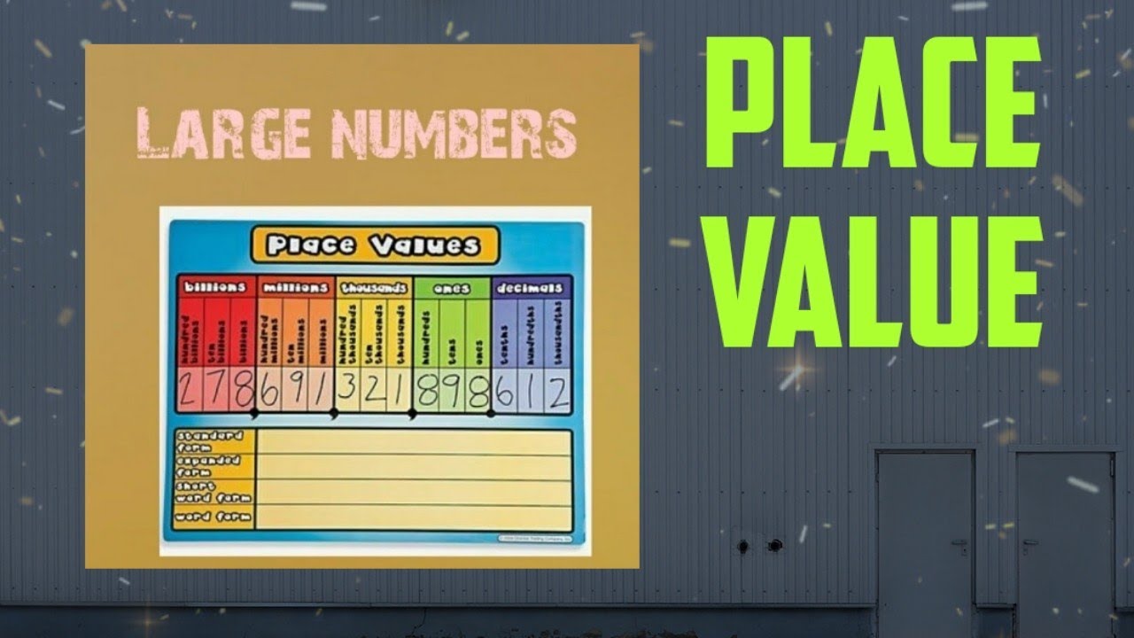 Place Value Chart Very Large Numbers