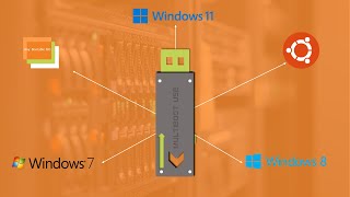 how to make multiboot usb! - bootable windows 11 usb along with other operating systems.