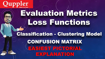 Evaluation Metrics | Loss functions  - Classification Clustering | Confusion Matrix