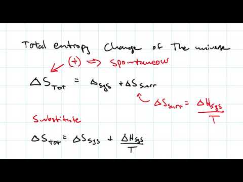 Entropy and Delta