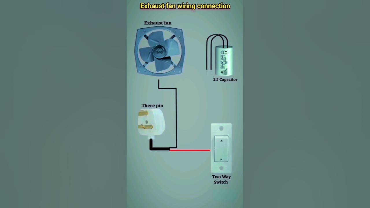 Exhaust fan wiring connection / fan connection shorts short 
