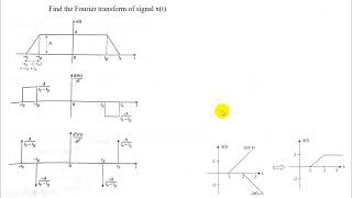 part 8 fourier transform of triangular signal using differentiation