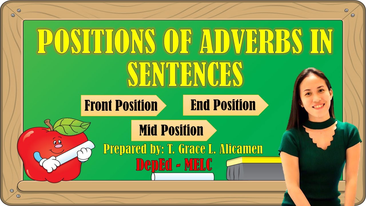 POSITIONS OF ADVERBS IN SENTENCES PARTS OF SPEECH LESSON