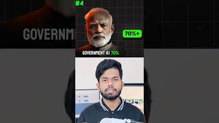 paise banaye share market se sharemarket shorts sharemarket viral