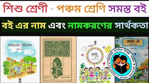 Primary teacher recruitment interview preparation 