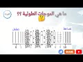 ما هي الموجات الطولية معلومة فيزيائية تبسيط الفيزياء 