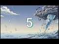 Forms of Precipitation (Rain, Snow, Hail — How They Form)