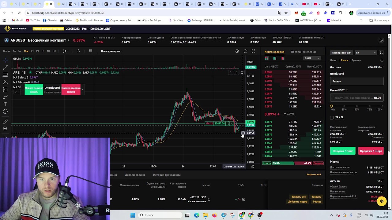 Торгую онлайн на пропе Hash Hedge. Лонг или Шорт берем?