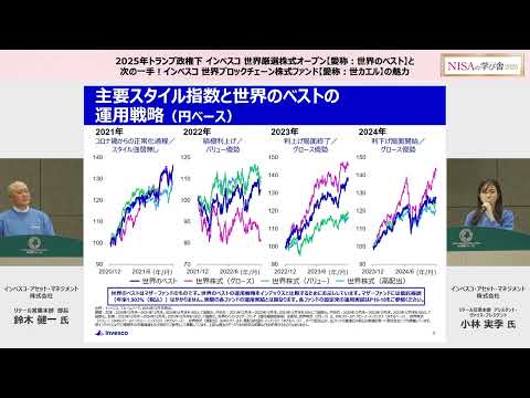 第13部 2025年トランプ政権下インベスコ 世界厳選株式 ...