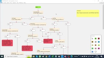 VisiRule Immigration Demo Plus Document Genenertor