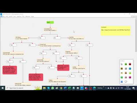 VisiRule Immigration Demo Plus Document Genenertor