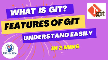 Understand What is GIT and it