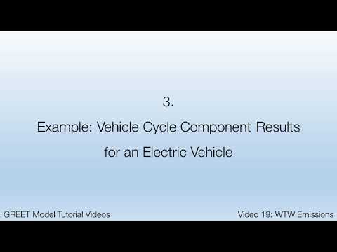 GREET Tutorial #19 Well-to-Wheels Emission Results
