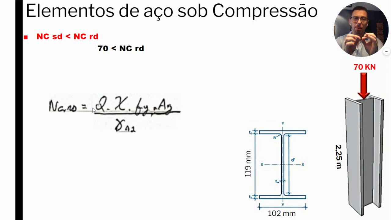 Perfil de aço laminado submetido à esforço de compressão axial - YouTube